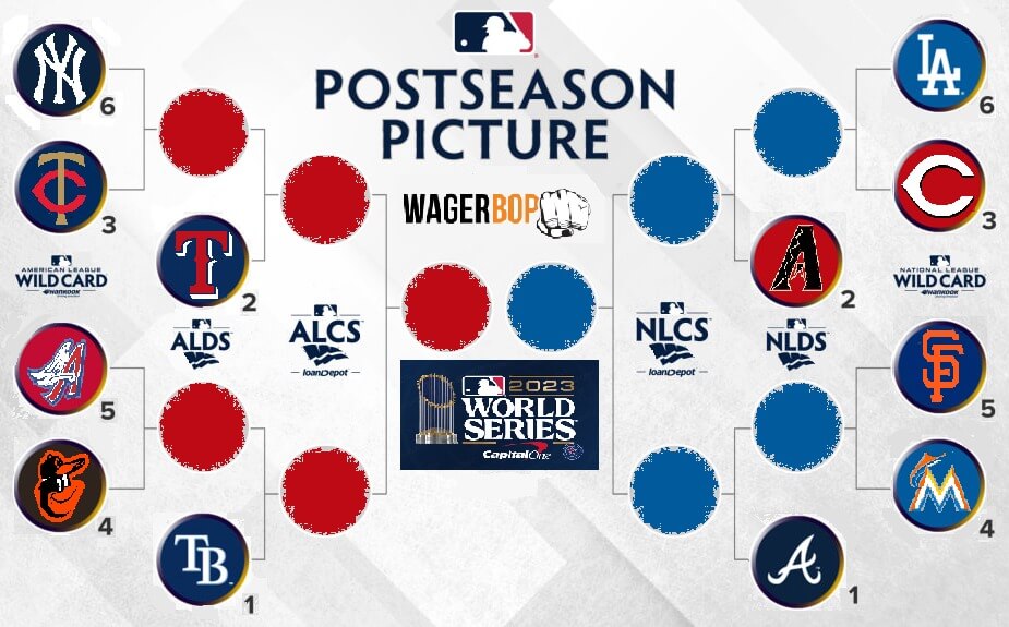 FULL 2023 MLB Playoff Preview & Predictions! Who WINS World Series? 2023  MLB Playoffs 